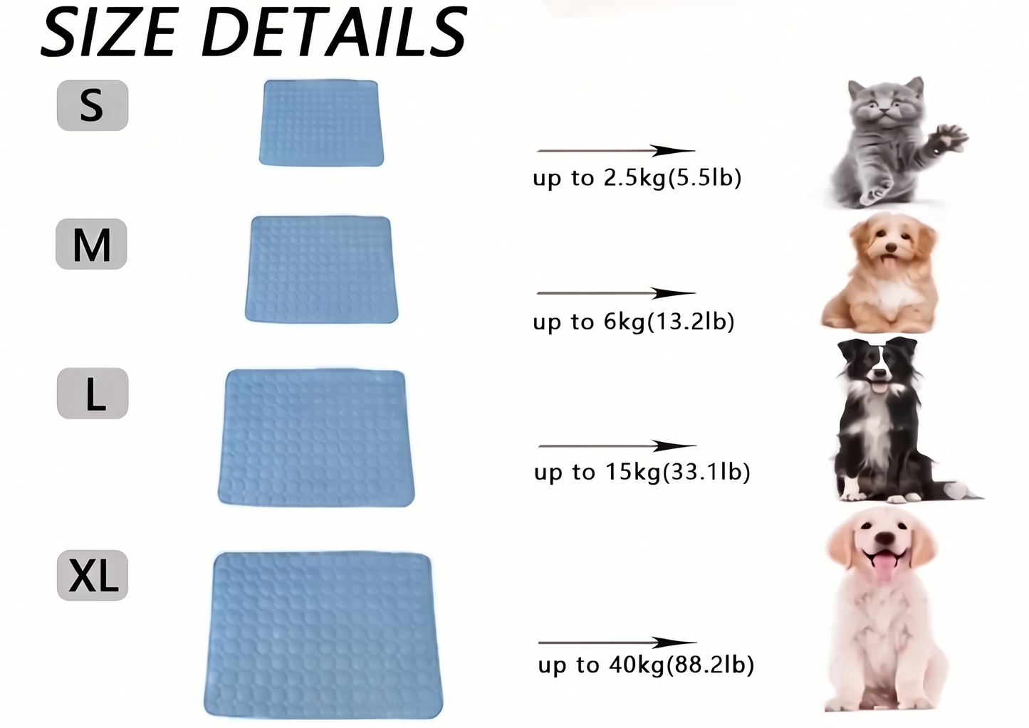Icemat™ - Dog Cooling Mat