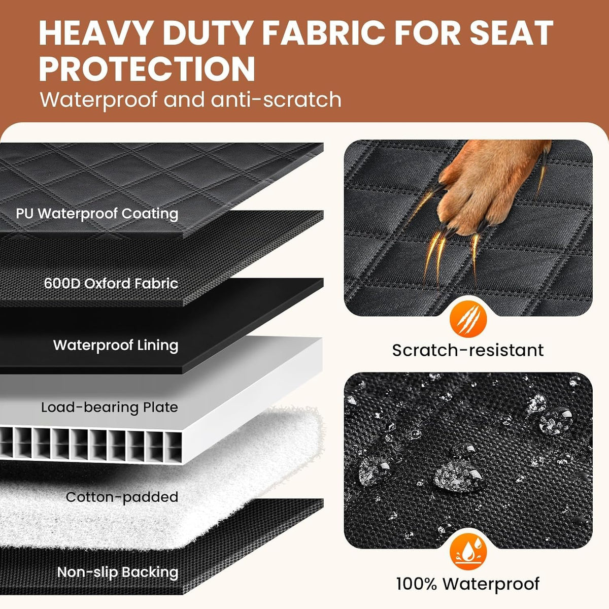 600D Heavy Duty Dog Car Seat Cover for Back Seat, 2026 Upgraded